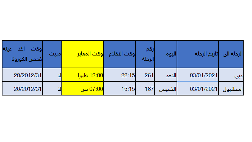 الخارجية تعلن عن رحلتين جديدتين إلى دبي واسطنبول