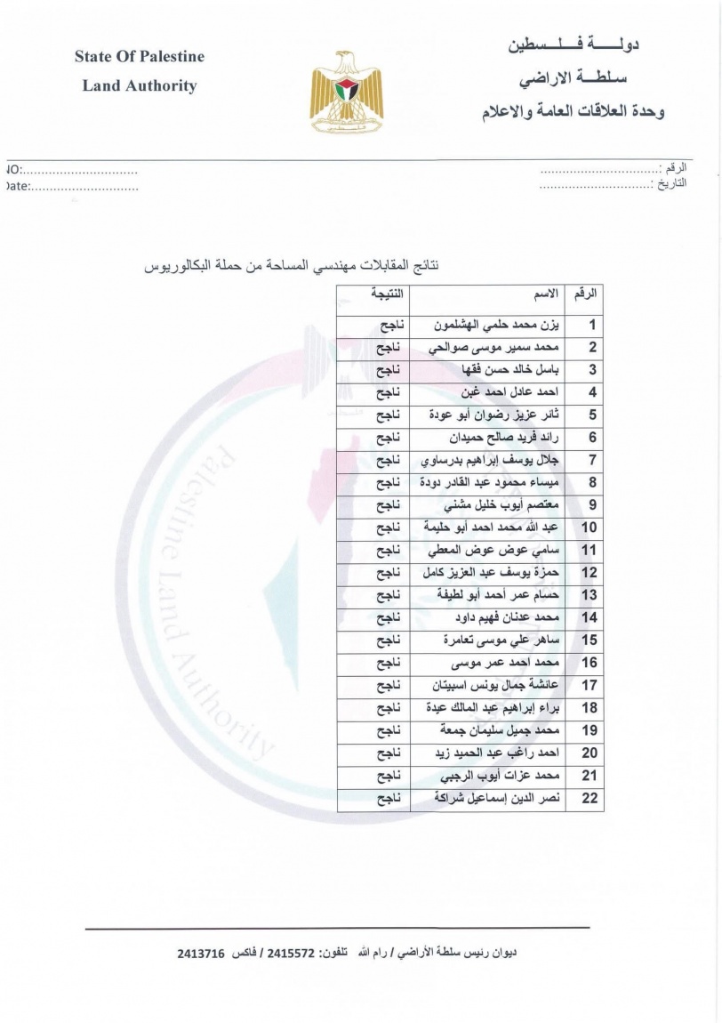 سلطة الاراضي تعلن نتائج امتحان مزاولة مهنة مساحة المهندسين