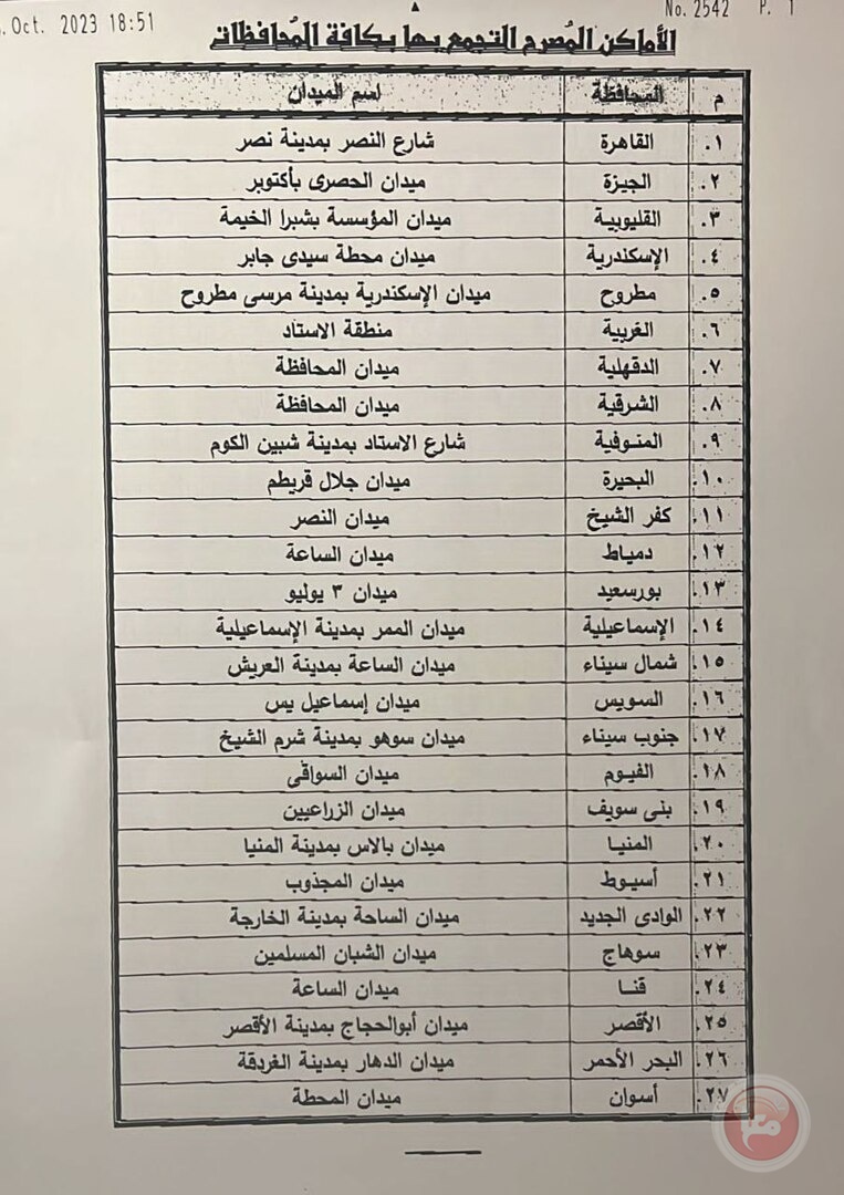 اثر الحرب على غزة- مصر تستعد لـ "جمعة الغضب"