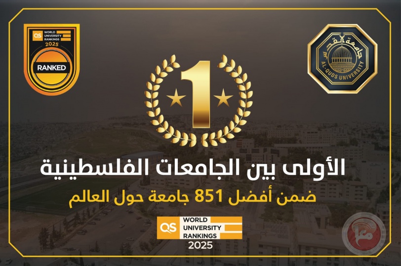 جامعة القدس.. الأولى فلسطينيًا في تصنيف QS العالمي للعام 2025