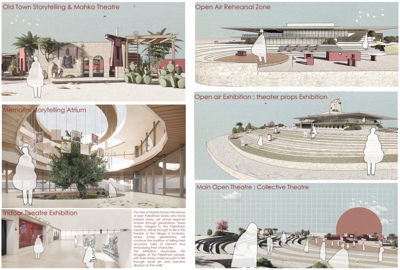 طالبة هندسة معمارية بجامعة القدس تفوز بمسابقة عالمية لإحياء القرى المهجرة عن مشروع قرية المزار