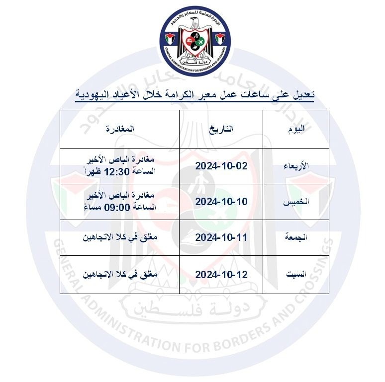 تعديل على عمل معبر الكرامة خلال الاعياد اليهودية