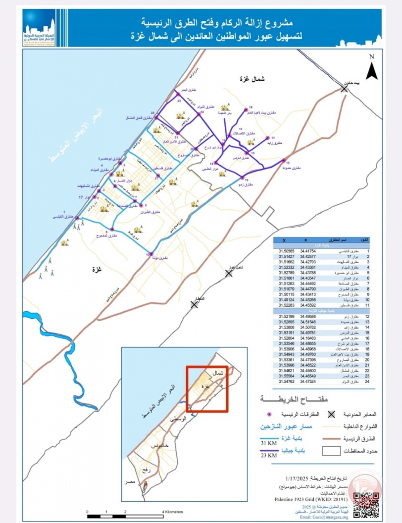 الحكومة والهيئة العربية الدولية للإعمار تحددان خريطة الشوارع الرئيسية التي سيبدأ العمل على فتحها فور وقف العدوان