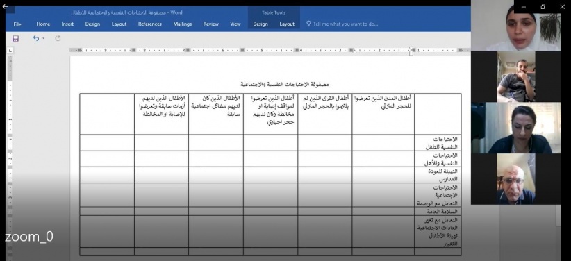 &quot;ابداع المعلم&quot; يعقد جلسة حول الاحتياجات النفسية والاجتماعية للاطفال 