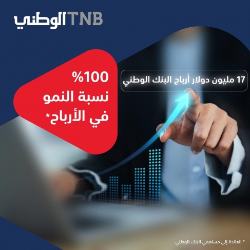 البنك الوطني يحقق أرباحا تاريخية لـ 2022 بنمو الأرباح العائدة بنسبة 100% عن 2021