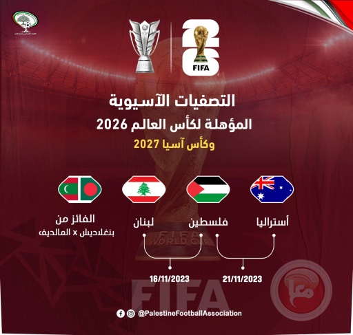 منتخبنا الوطني بالمجموعة التاسعة لتصفيات كأس العالم2026 وكأس آسيا 2027