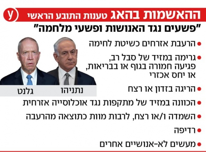 A source close to Netanyahu: Issuing criminal arrest warrants would be a disgrace