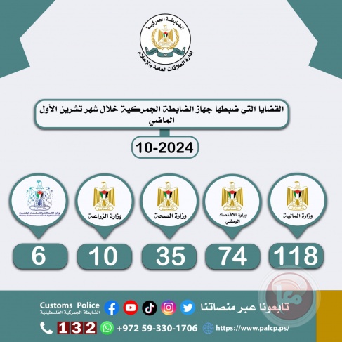 ضبط 23 طن مواد غير صالحة للاستهلاك الآدمي  الشهر الماضي