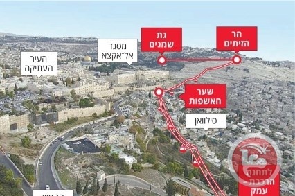 تقديم اعتراضات على مشروع &quot; التلفريك&quot; في محيط القدس القديمة