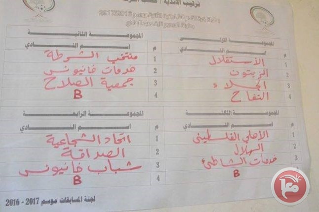 اتحاد كرة القدم يجدول مباريات دوري الكرة الشاطئية