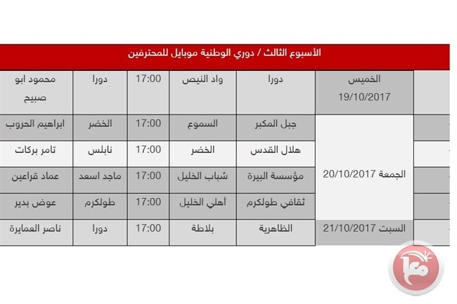 الأسبوع الثالث من دوري المحترفين