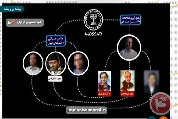 إيران تنشر اعترافات أكاديمي أدين بالتجسس لإسرائيل